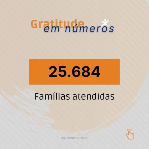 Famílias atendidas